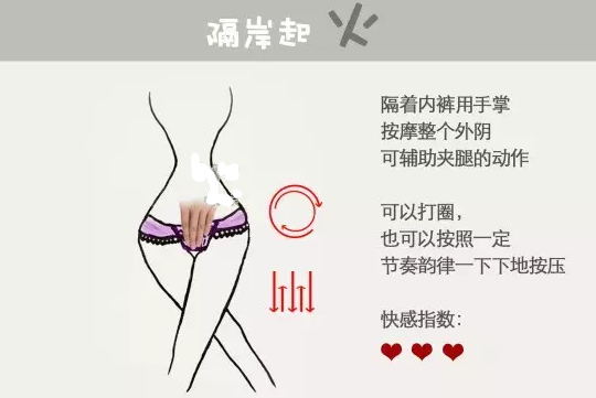 女子自慰标准姿势