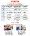 南京瑞芝康健滨江颐养院图片